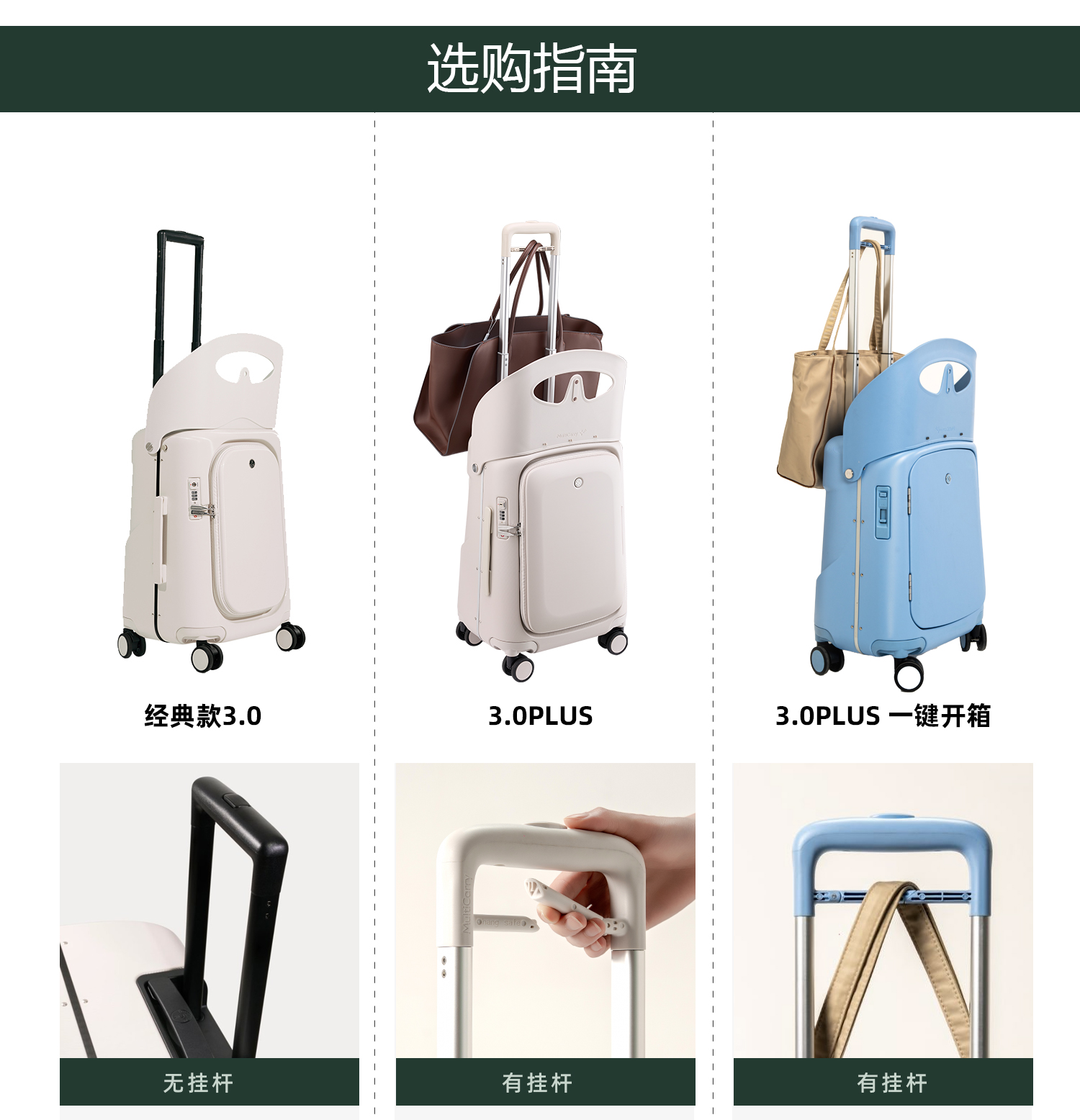 经典款3.0PLUS拉链侧开、一键侧开 产品详情图