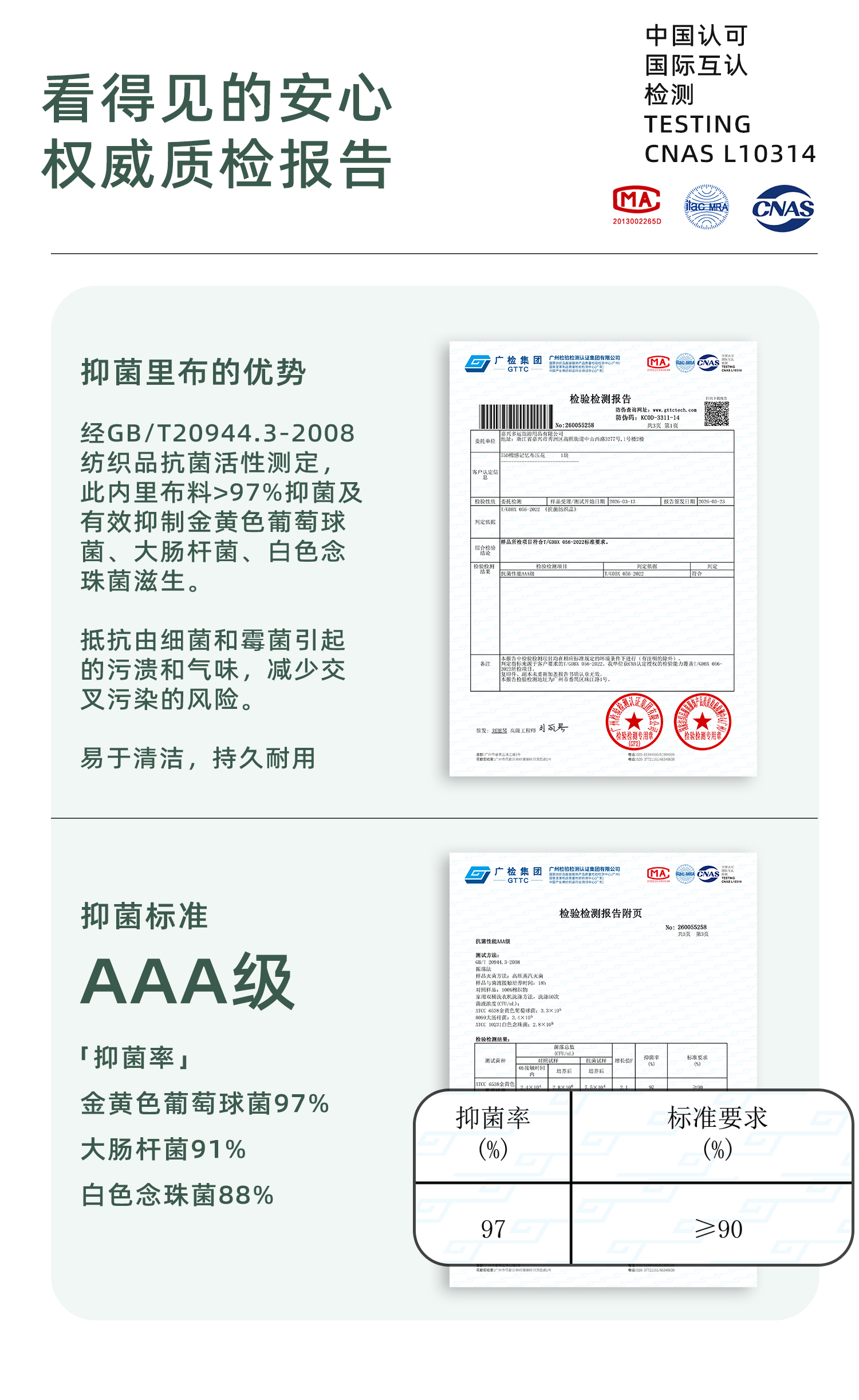 经典款3.0PLUS拉链侧开、一键侧开 产品详情图